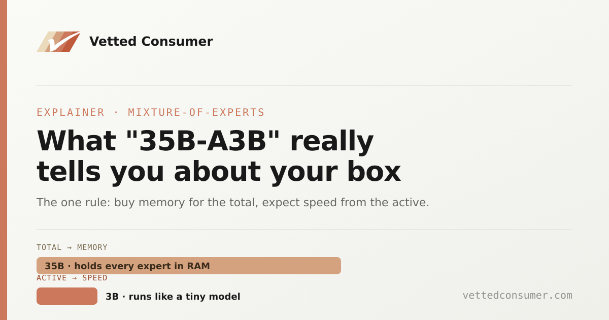 Mixture-of-Experts (MoE), Explained: Why “Active Parameters” Decide What Runs on Your Machine