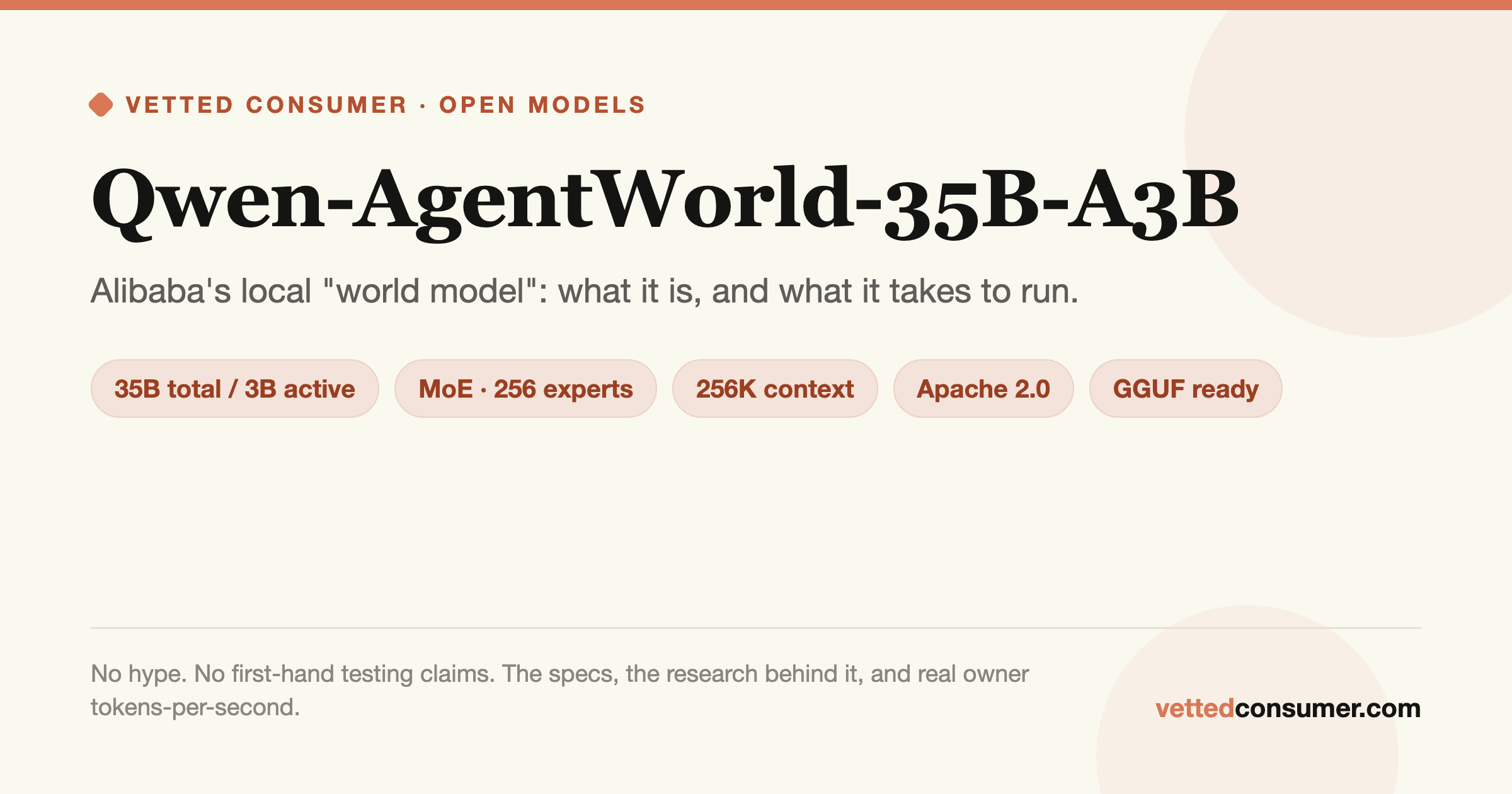 Qwen-AgentWorld-35B-A3B: a local 'world model' you can run at home