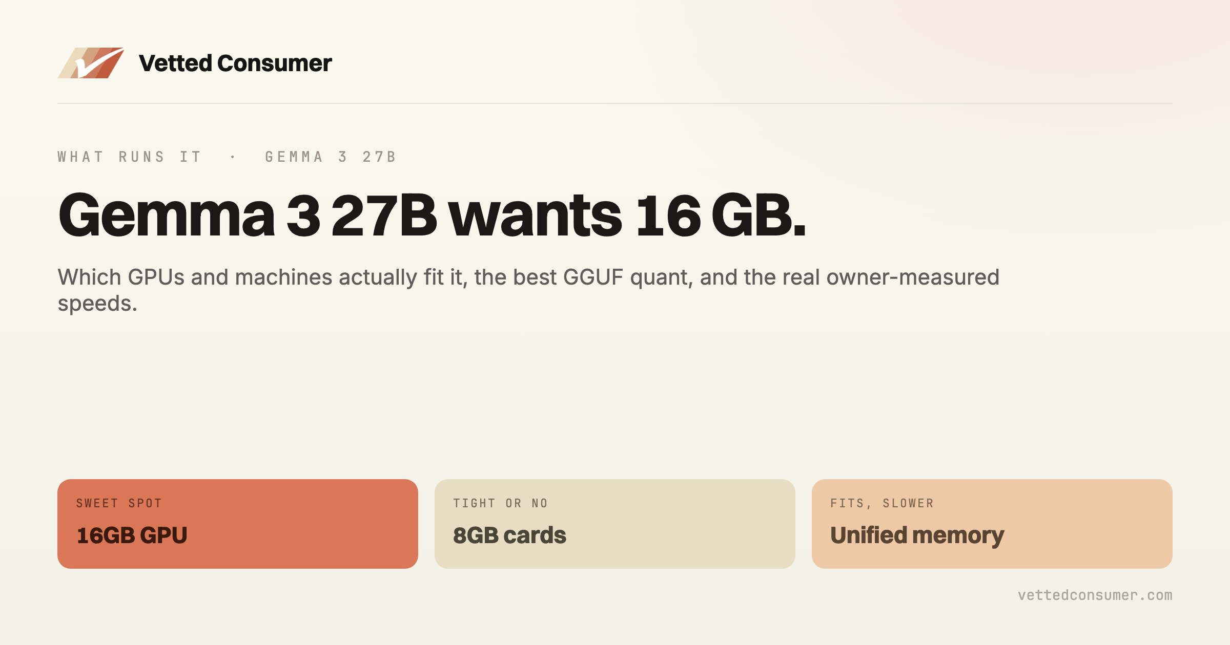 Gemma 3 27B Hardware Requirements: What Runs It Locally, and How Fast