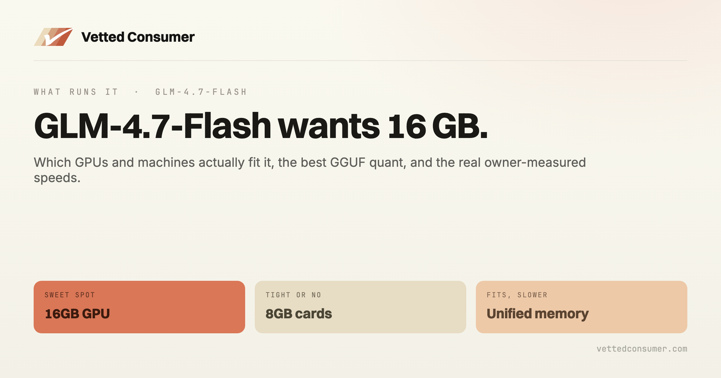 GLM-4.7-Flash Hardware Requirements: What Runs It Locally, and How Fast
