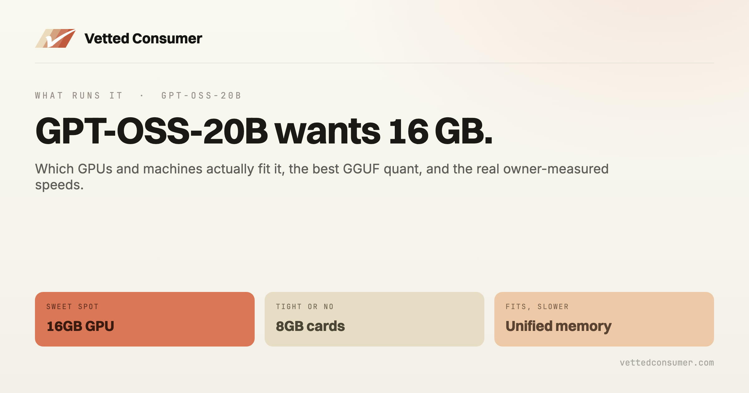 GPT-OSS-20B Hardware Requirements: What Runs It Locally, and How Fast