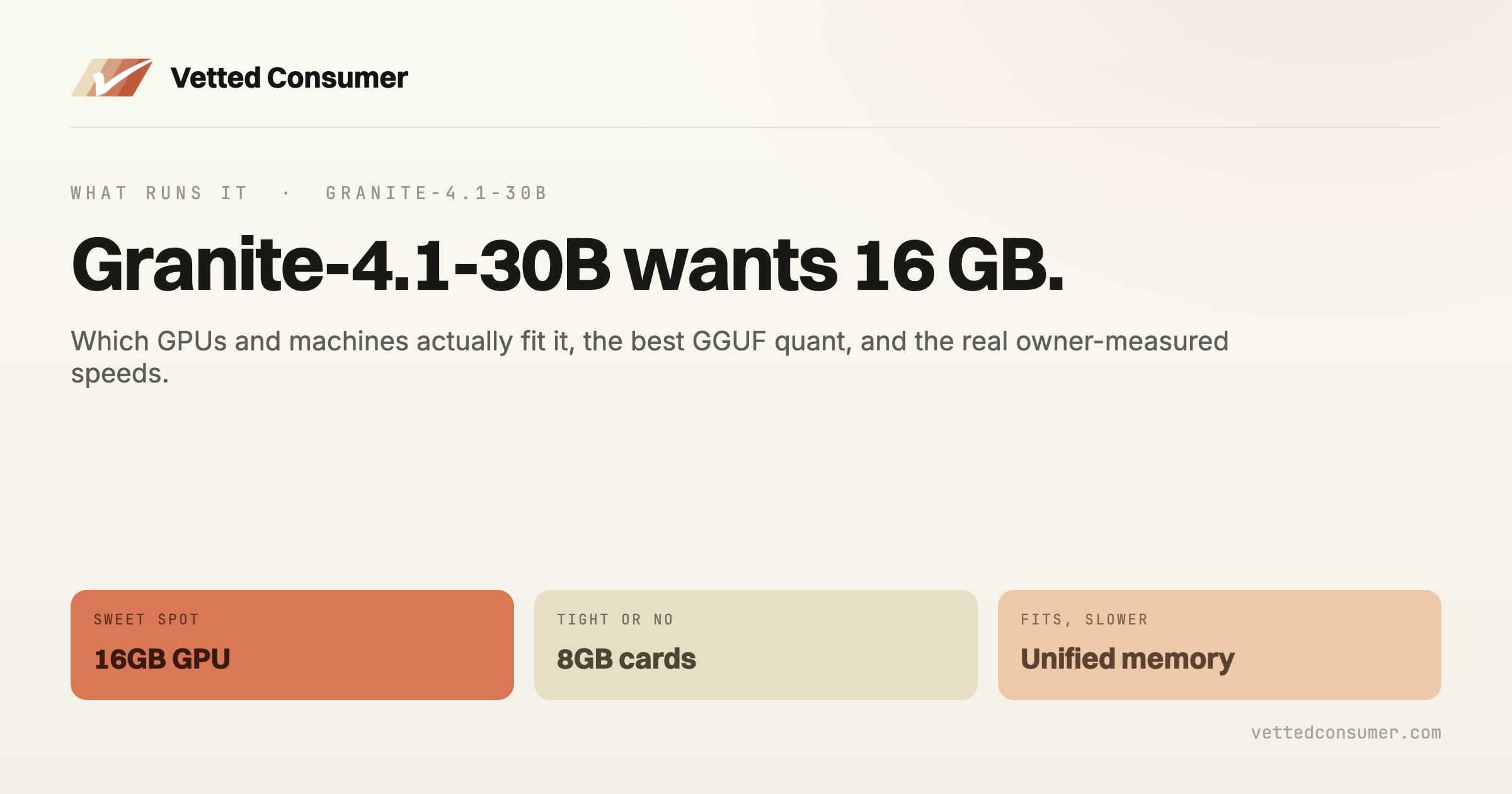 Granite-4.1-30B Hardware Requirements: What Runs It Locally, and How Fast