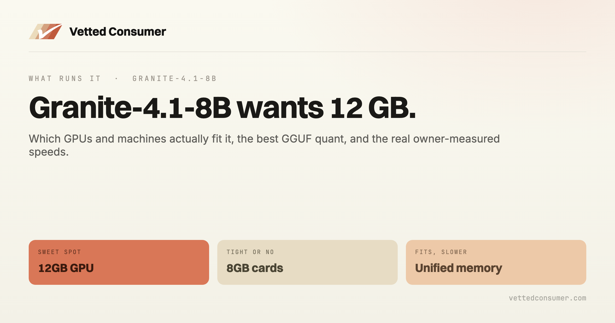Granite-4.1-8B Hardware Requirements: What Runs It Locally, and How Fast