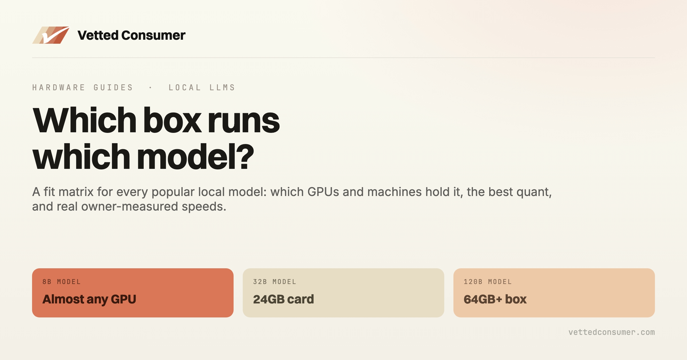 Local LLM Hardware Guides: Which Machine Runs Which Model