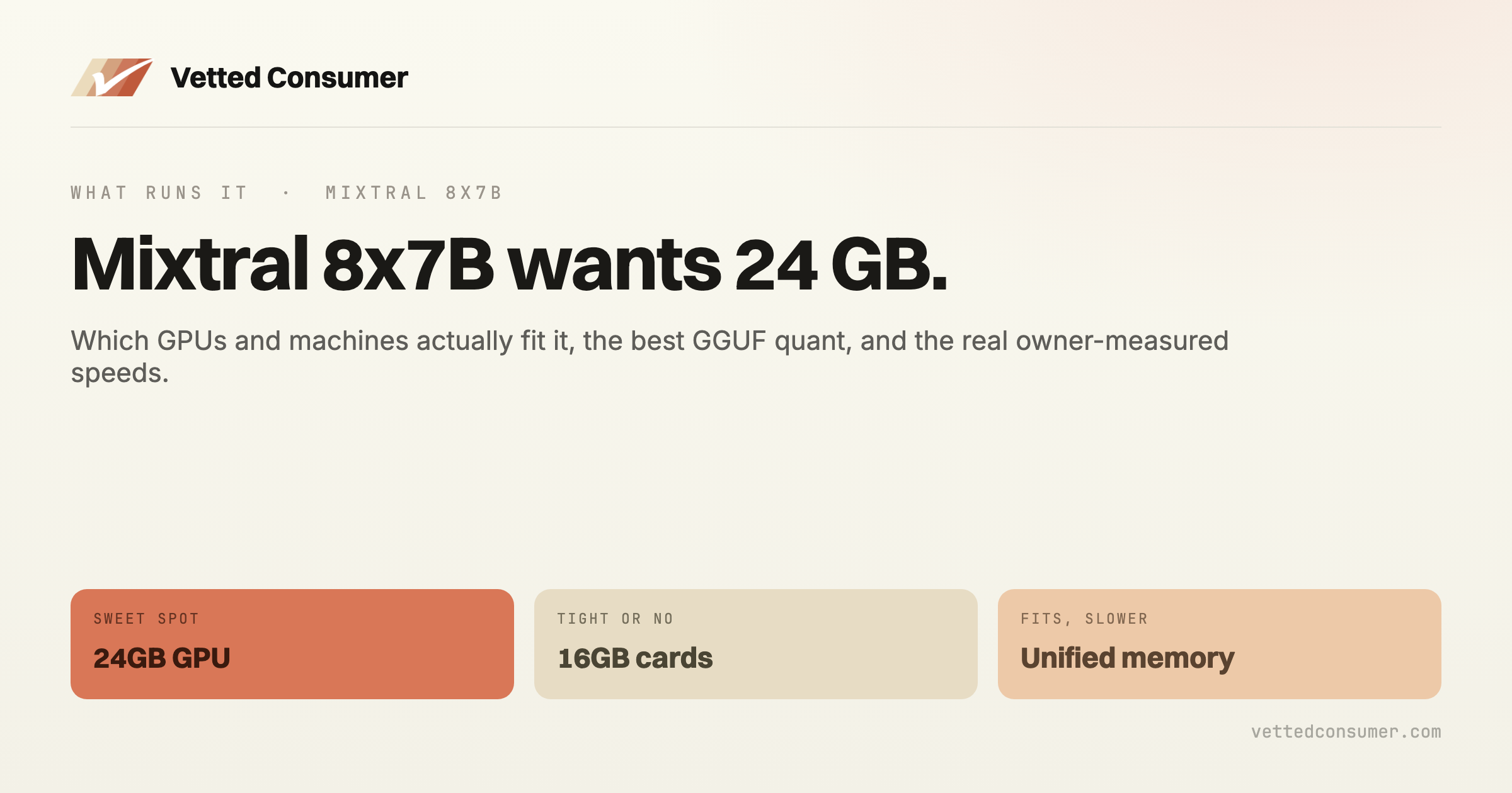 Mixtral 8x7B Hardware Requirements: What Runs It Locally, and How Fast
