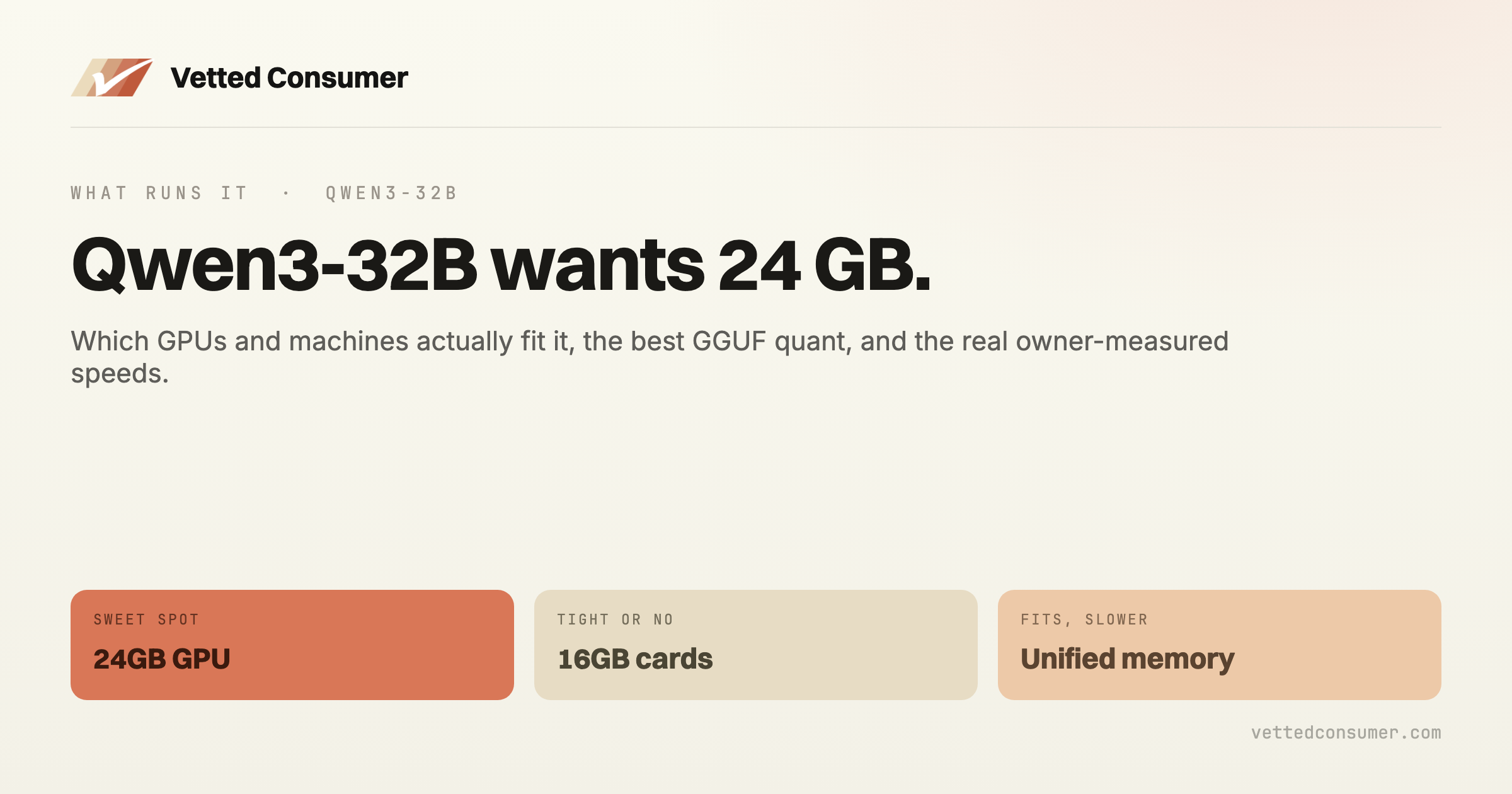 Qwen3-32B Hardware Requirements: What Runs It Locally, and How Fast
