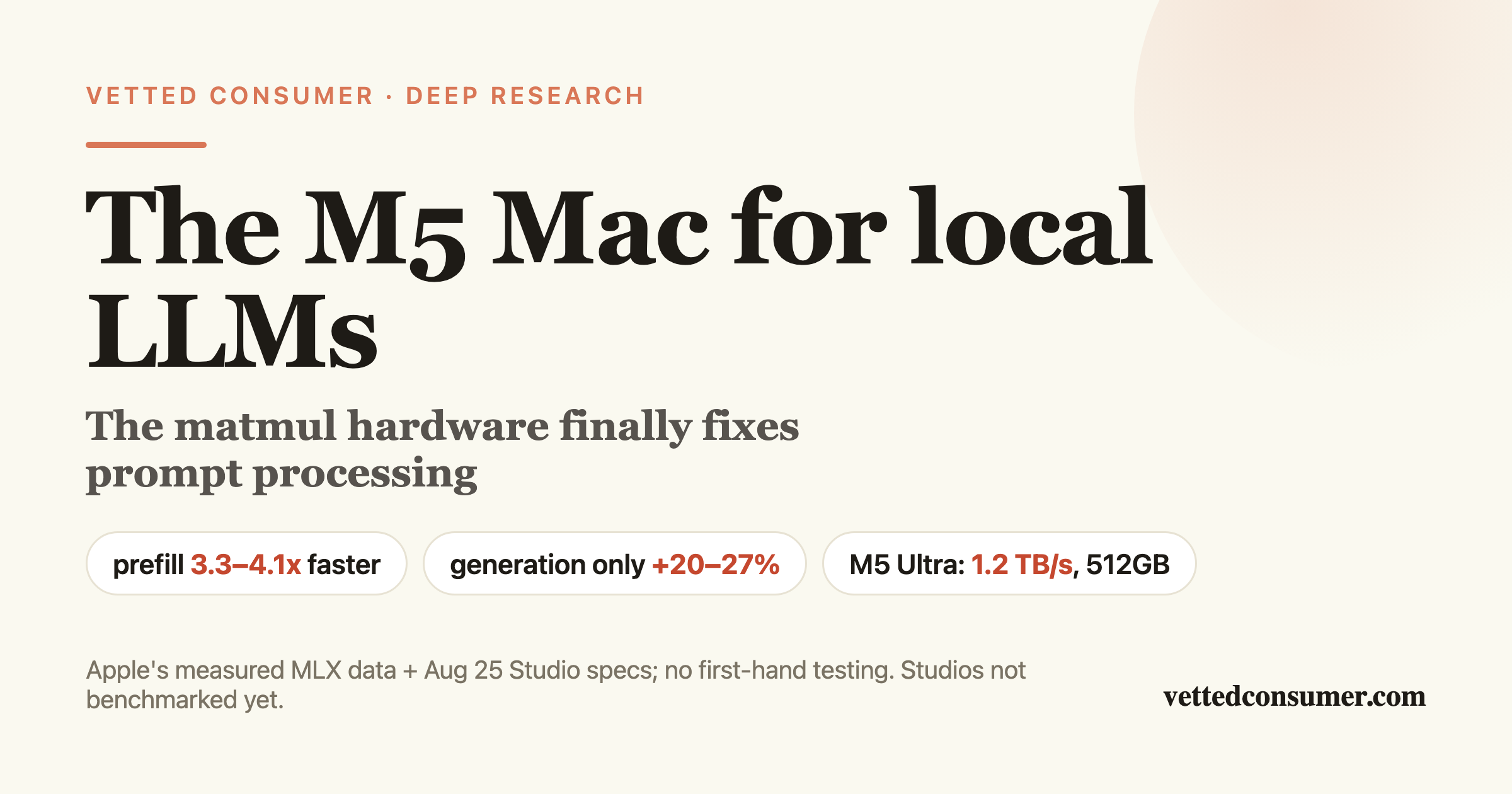 The M5 Mac and Local LLMs: Apple's New Matmul Hardware Finally Attacks Prompt Processing