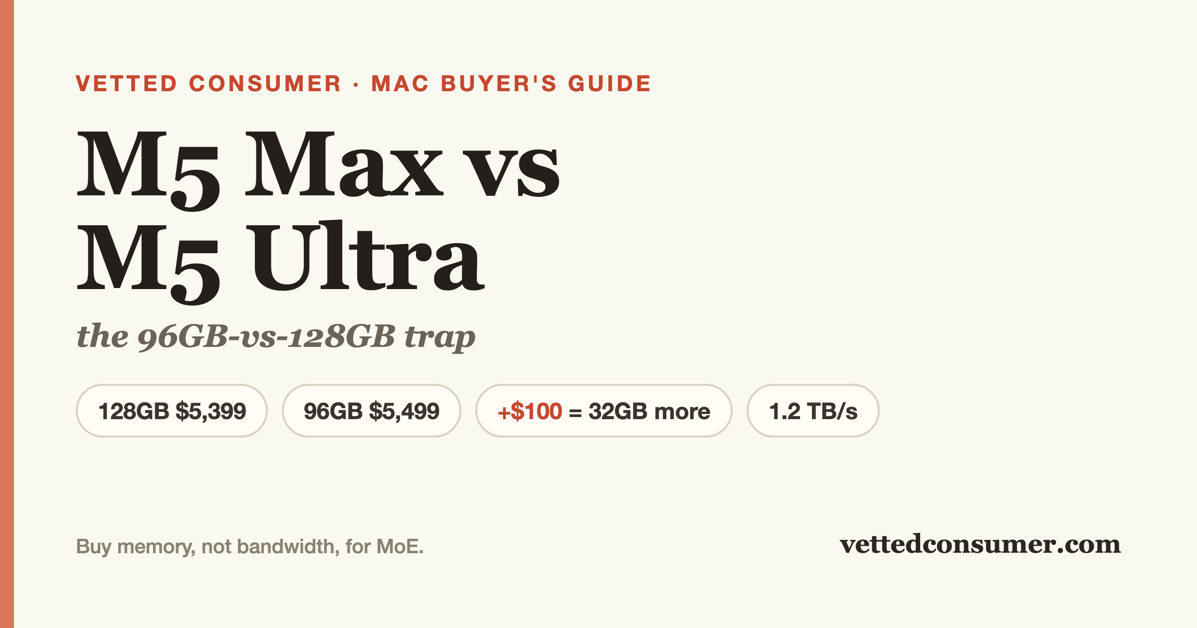 M5 Max vs M5 Ultra for Local LLMs: The 96GB-vs-128GB Trap
