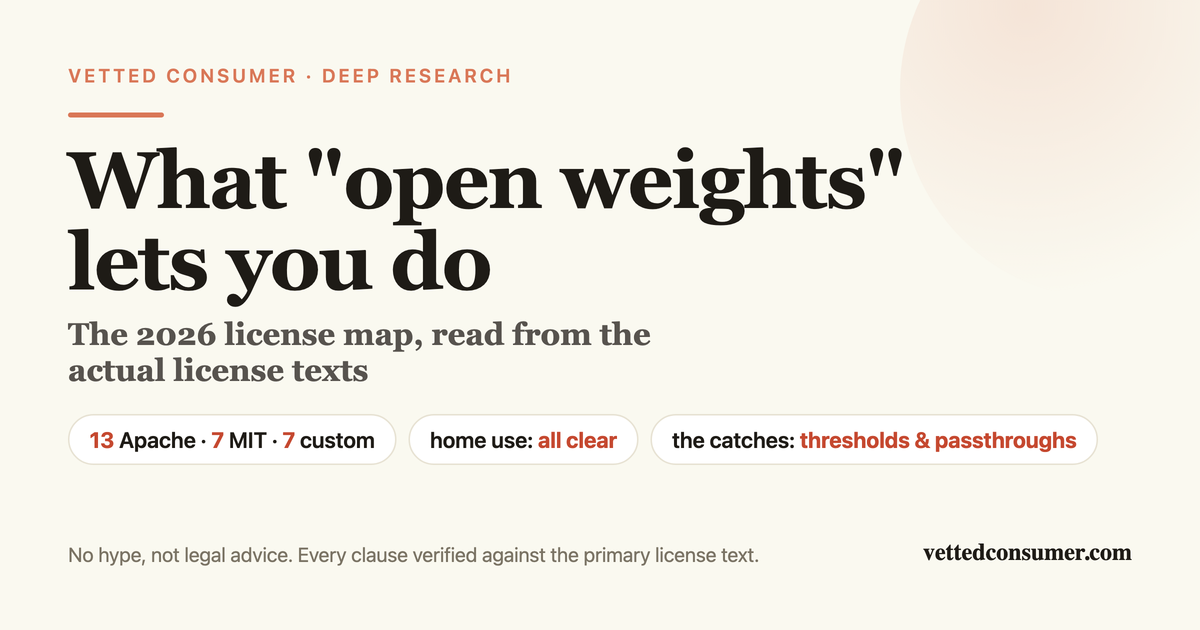 What "Open Weights" Lets You Do: The 2026 Model License Map, Read From the Actual Texts