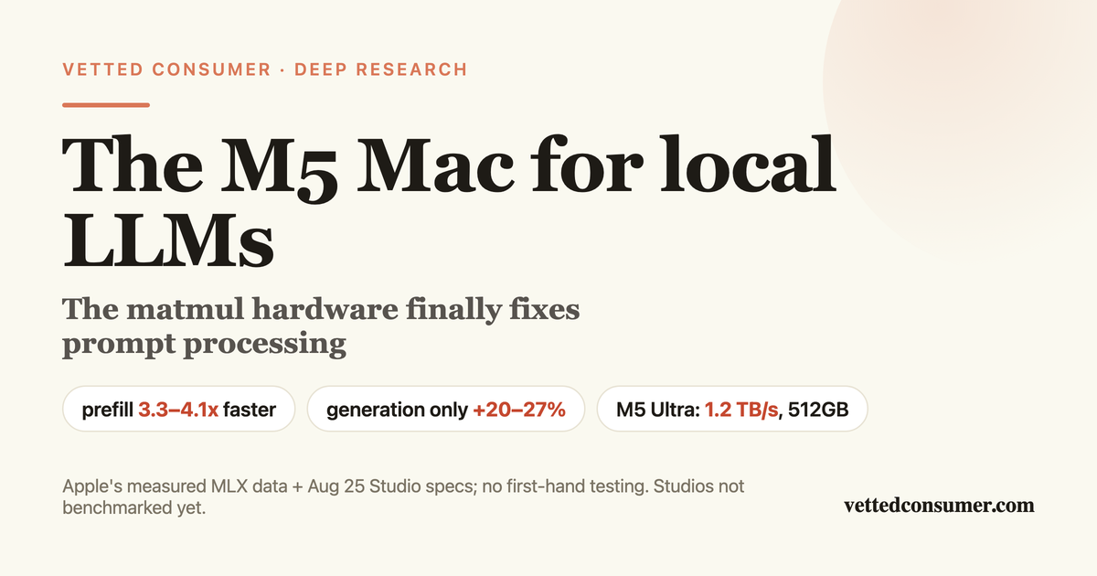 The M5 Mac and Local LLMs: Apple's New Matmul Hardware Finally Attacks Prompt Processing
